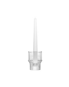 Cadence Candlestick